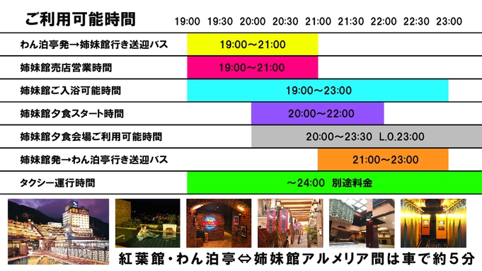 （愛犬と宿泊）＜一泊夕食(朝食無し)＞夕食は20時以降〜姉妹館で飛騨牛付き煉瓦膳！展望露天！売店特典